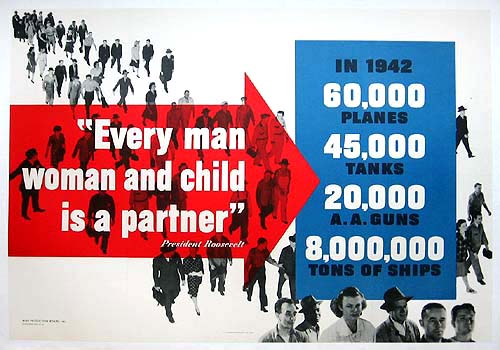 Every man woman and child is a partner WW2 Poster