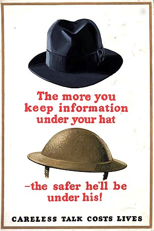 Careless talk WW2 Poster